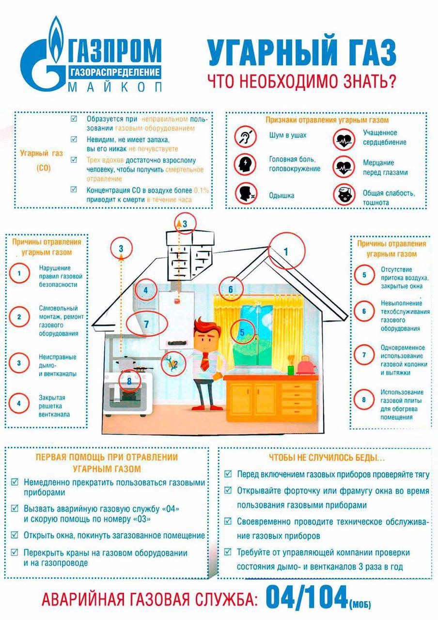 Осторожно угарный газ картинки